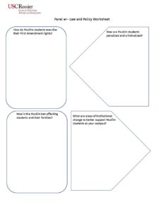 panel 1 worksheet center for education identity and social justice